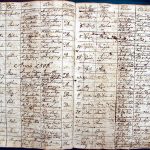 images/church_records/BIRTHS/1775-1828B/118 i 119